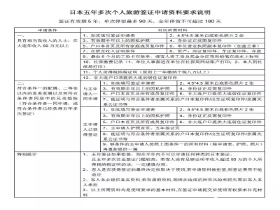 日本五年旅游簽證詳解！